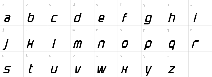 Lowercase characters