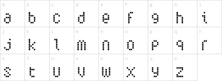 Lowercase characters