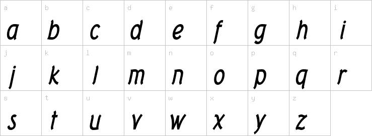 Lowercase characters