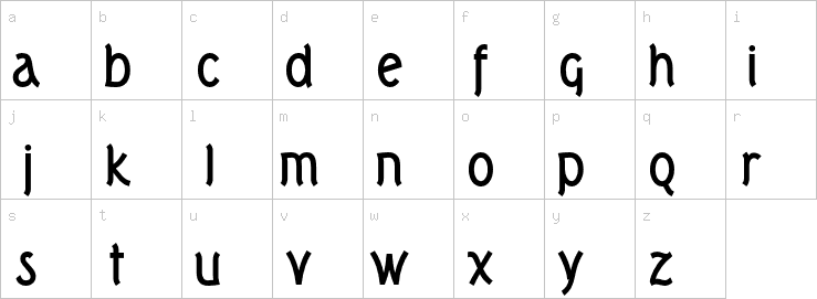 Lowercase characters