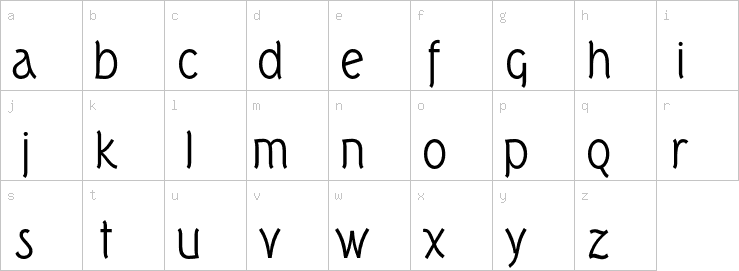 Lowercase characters