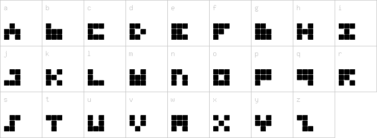 Lowercase characters