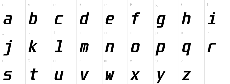 Lowercase characters