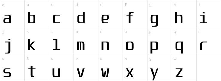 Lowercase characters