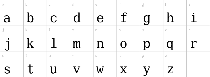 Lowercase characters