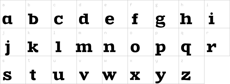 Lowercase characters