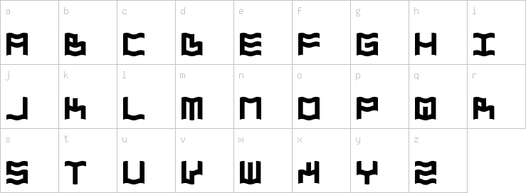 Lowercase characters