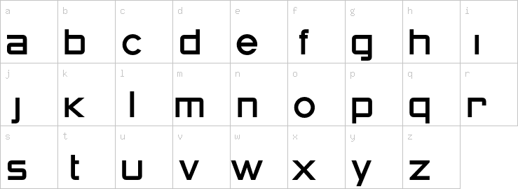 Lowercase characters