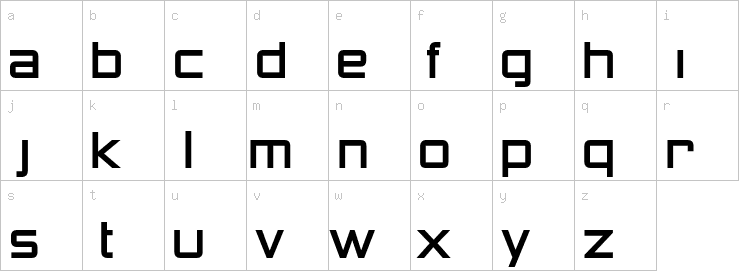 Lowercase characters