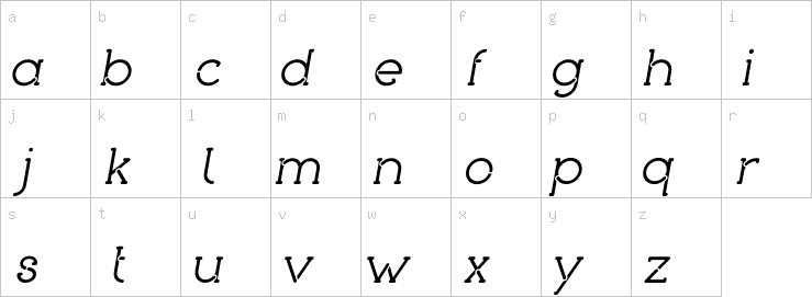 Lowercase characters