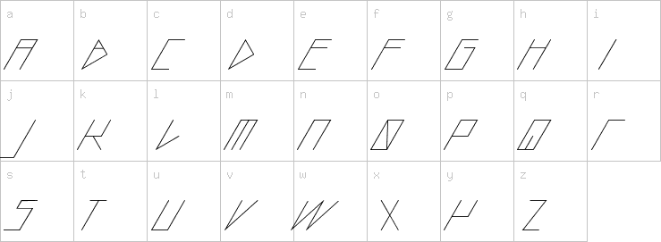 Lowercase characters