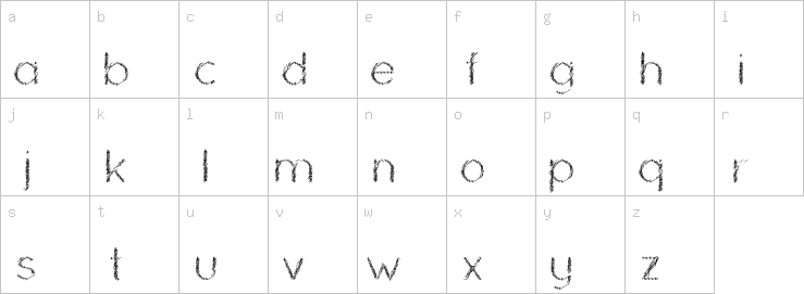 Lowercase characters