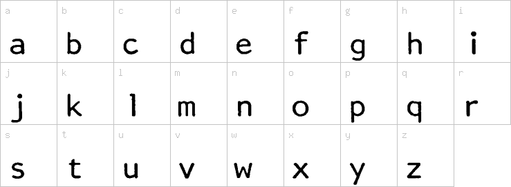 Lowercase characters