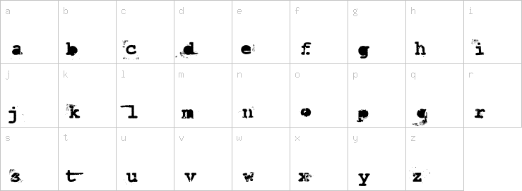 Lowercase characters