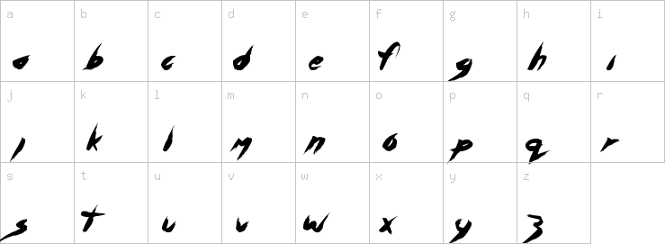 Lowercase characters