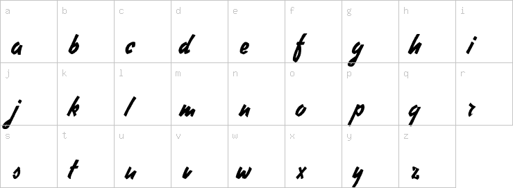 Lowercase characters