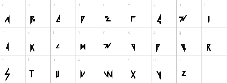 Lowercase characters