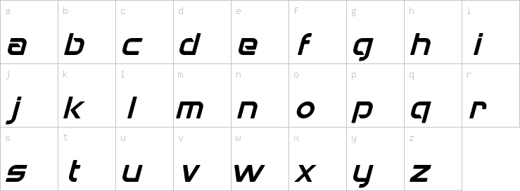 Lowercase characters