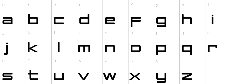 Lowercase characters