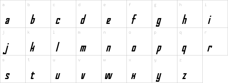 Lowercase characters