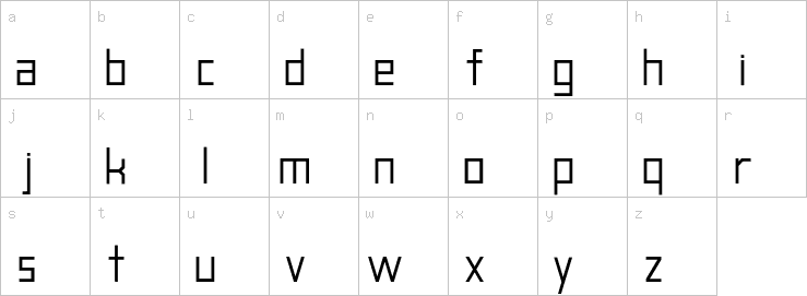 Lowercase characters