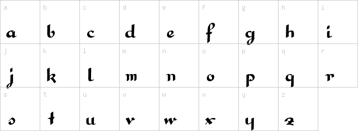 Lowercase characters