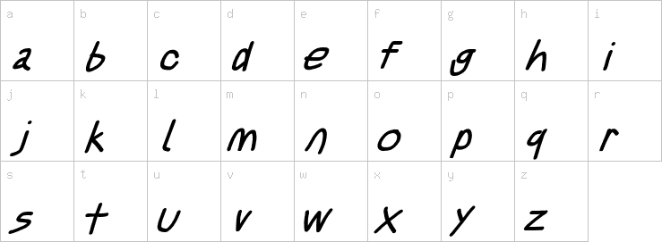 Lowercase characters