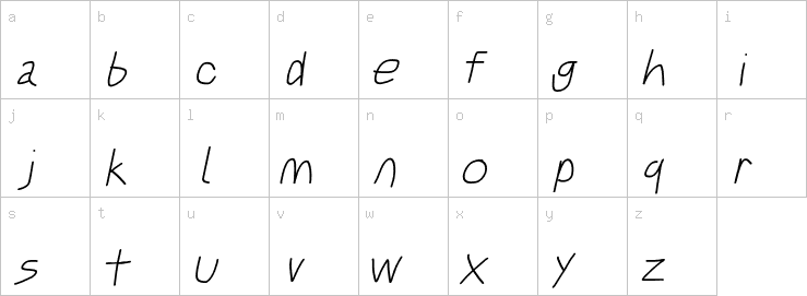 Lowercase characters