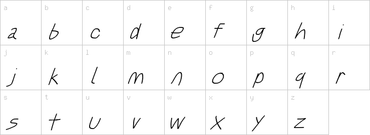 Lowercase characters