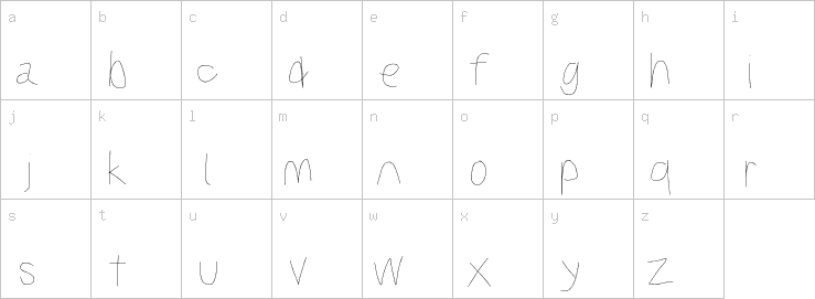 Lowercase characters