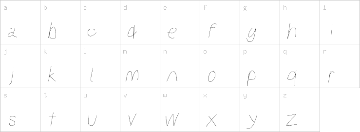 Lowercase characters