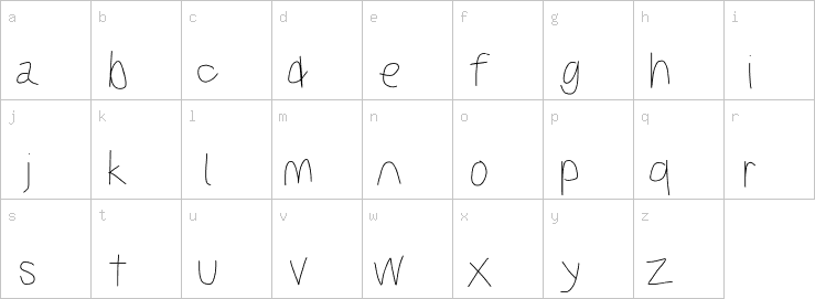 Lowercase characters