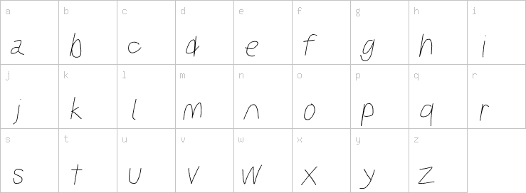 Lowercase characters