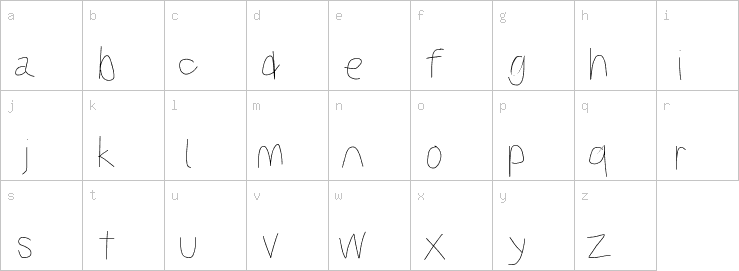 Lowercase characters