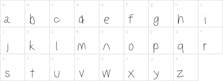 Lowercase characters