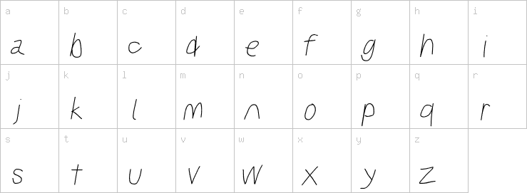 Lowercase characters