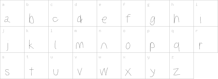 Lowercase characters