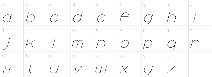 Lowercase characters