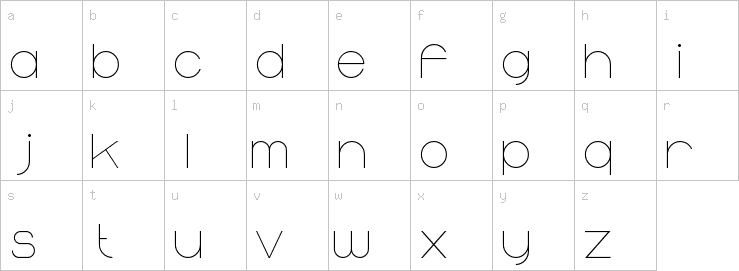 Lowercase characters