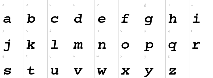 Lowercase characters