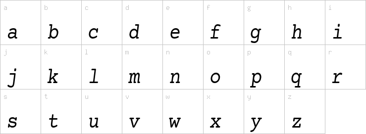 Lowercase characters