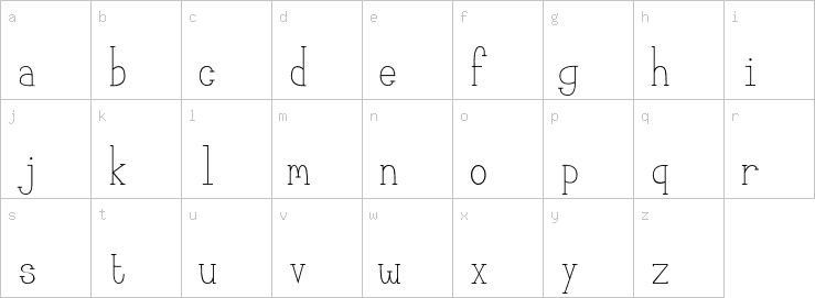 Lowercase characters