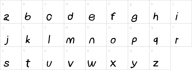 Lowercase characters