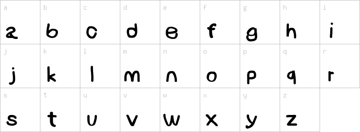 Lowercase characters