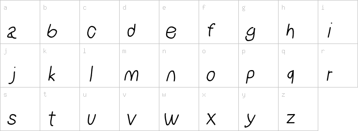 Lowercase characters