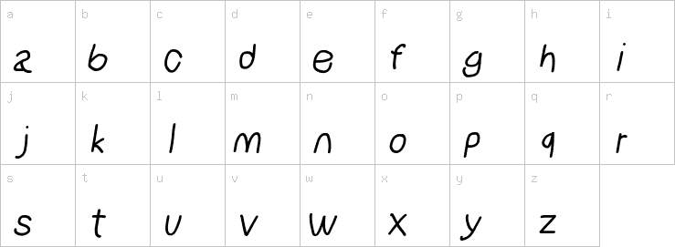 Lowercase characters