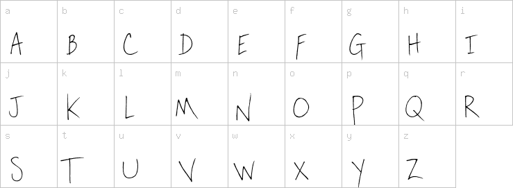 Lowercase characters