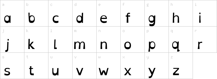 Lowercase characters