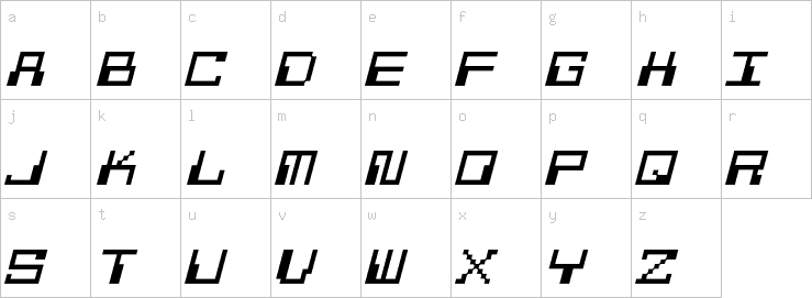 Lowercase characters