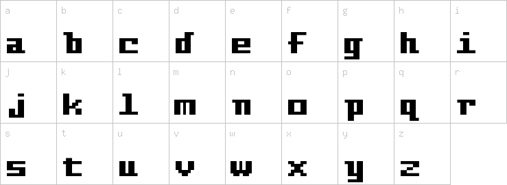 Lowercase characters